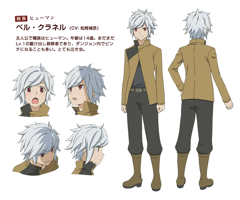 Original-season Bell Cranel design sheet showing his tan jacket, front and back views, and four facial expressions.